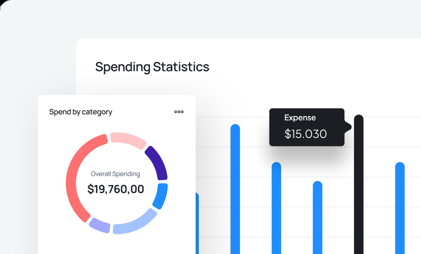 Cashback statistics